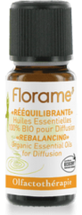 Composition of Essential Oils. Balancing 10 ml