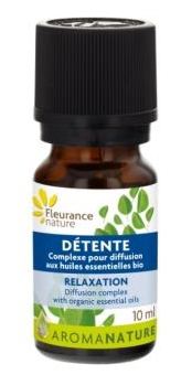 Fleurance Nature Bio Relaxation Diffusion Complex
