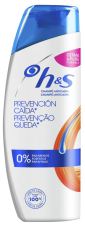 Shampoo Prevents Hair Loss