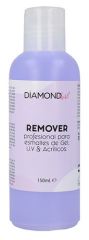 Nail Polish Remover