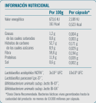 Restore with Probiotics 20 Capsules